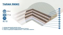 Матрац безпружинний  КІМА - "Талан Люкс"  80*190