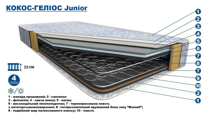 Ортопедичний матрац "Кокос-Геліос - Junior"