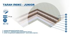 Ортопедичний матрац "Талан - Lux Junior" - 80х160
