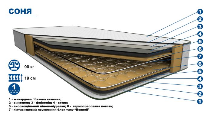 Матрац Соня - Бязь- 80*200
