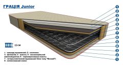 Ортопедичний матрац "Грація - Junior"