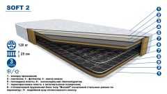 Ортопедичний матрац "Soft-2" - 80*190