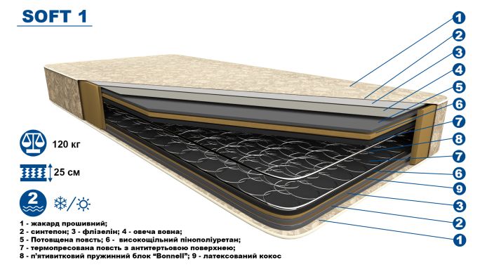 Ортопедичний матрац "Soft 1" - 80*190
